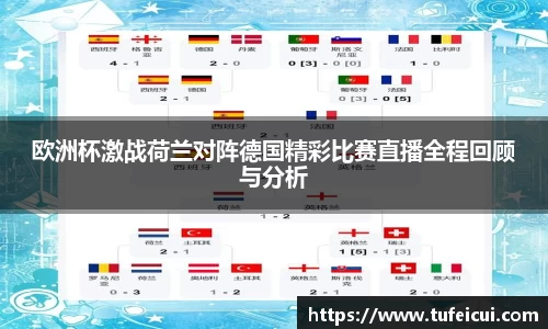 欧洲杯激战荷兰对阵德国精彩比赛直播全程回顾与分析